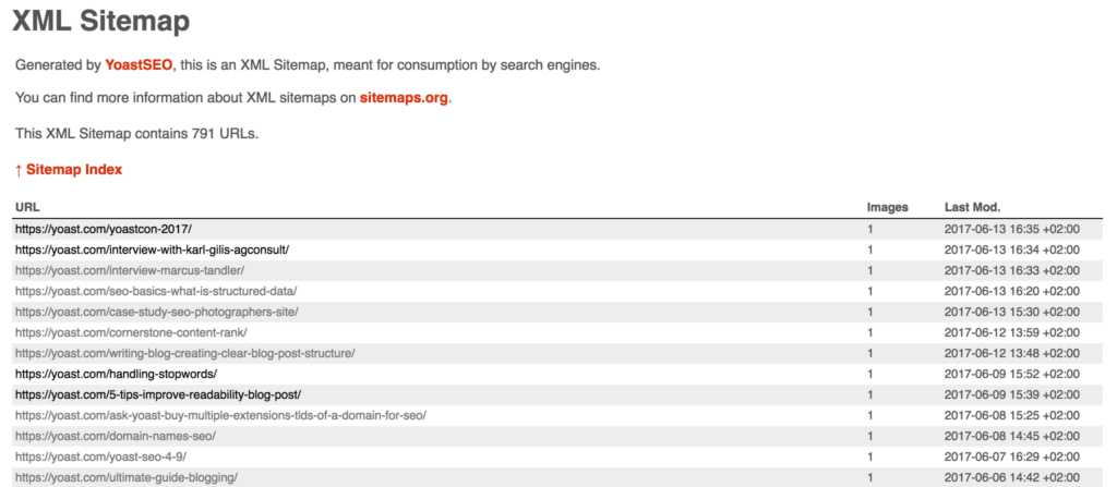 xml sitemap for bloggers